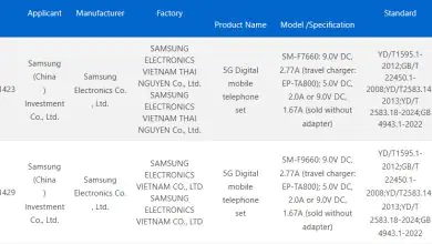 Samsung Galaxy Z Fold7 and Z Flip7 3C certification